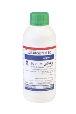 لوفوکس